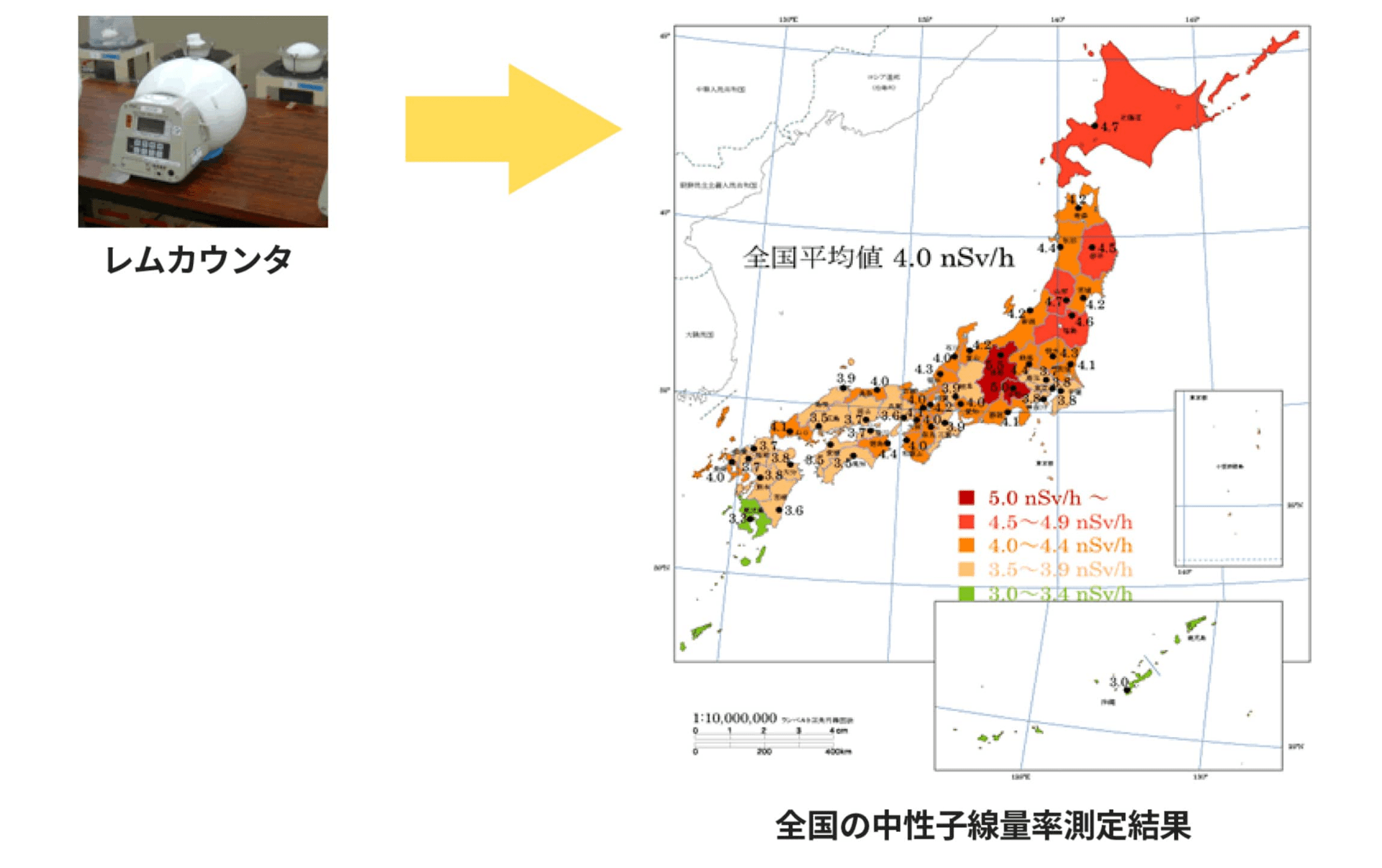 全国の中性子線量率測定結果