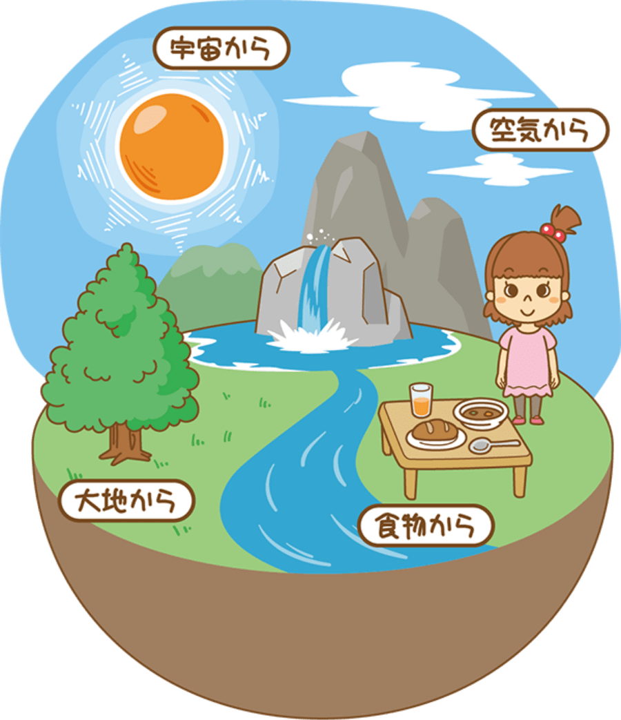 自然放射線ってなに?