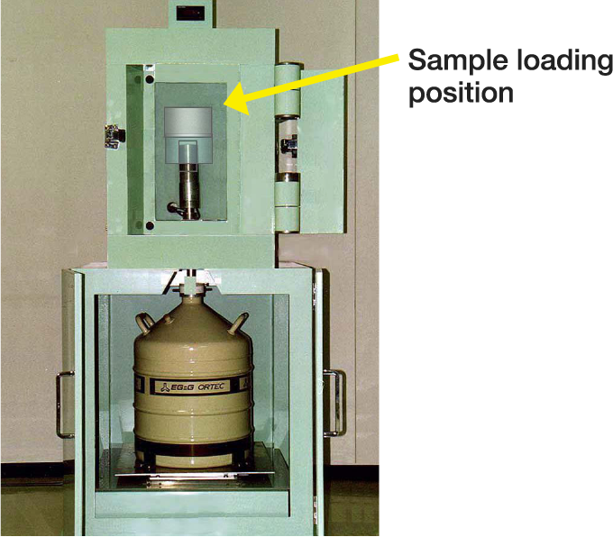 germanium semiconductor detector