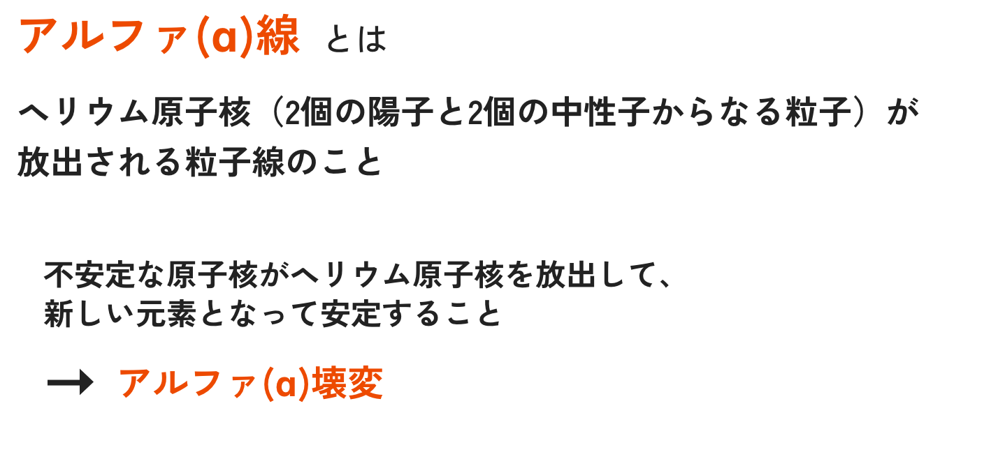 アルファ(α)線とは