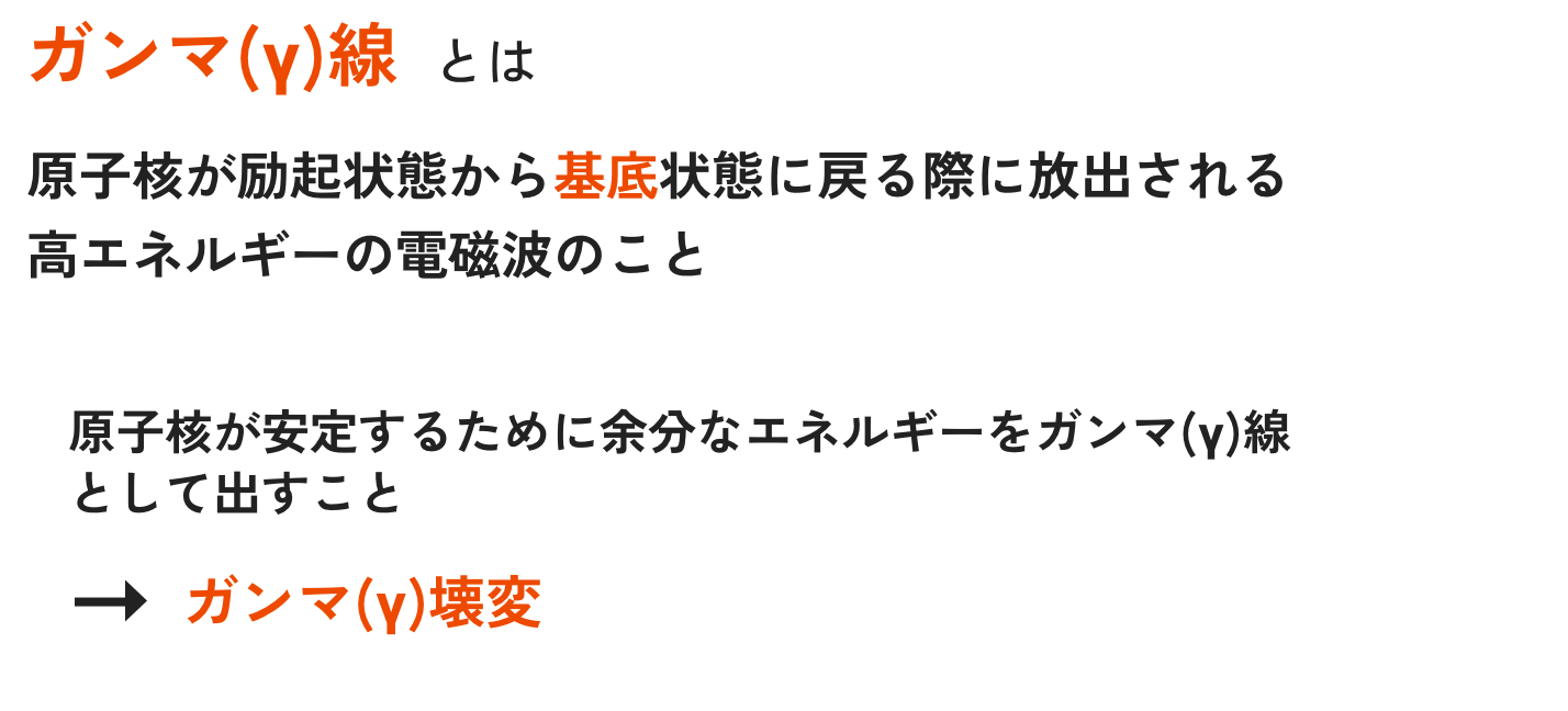 ガンマ(γ)線とは
