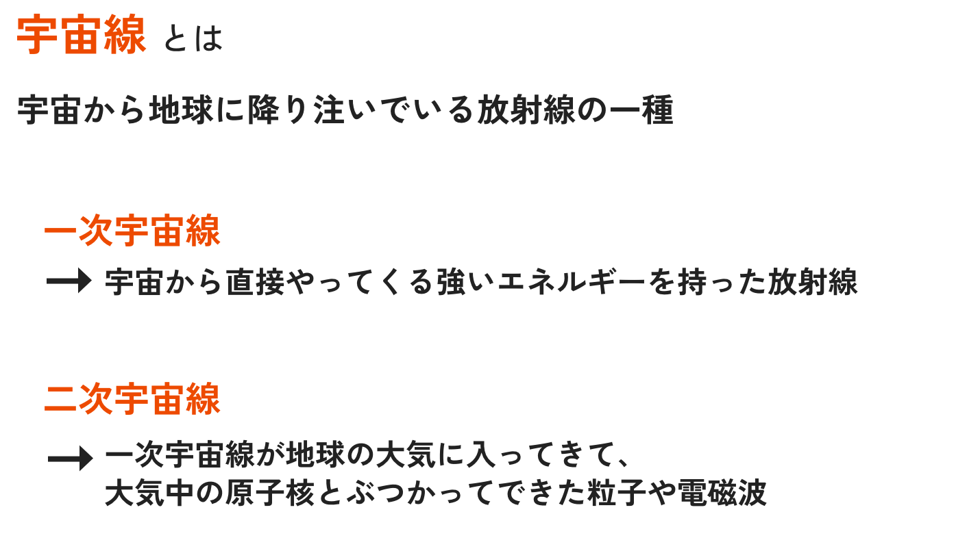 宇宙線とは