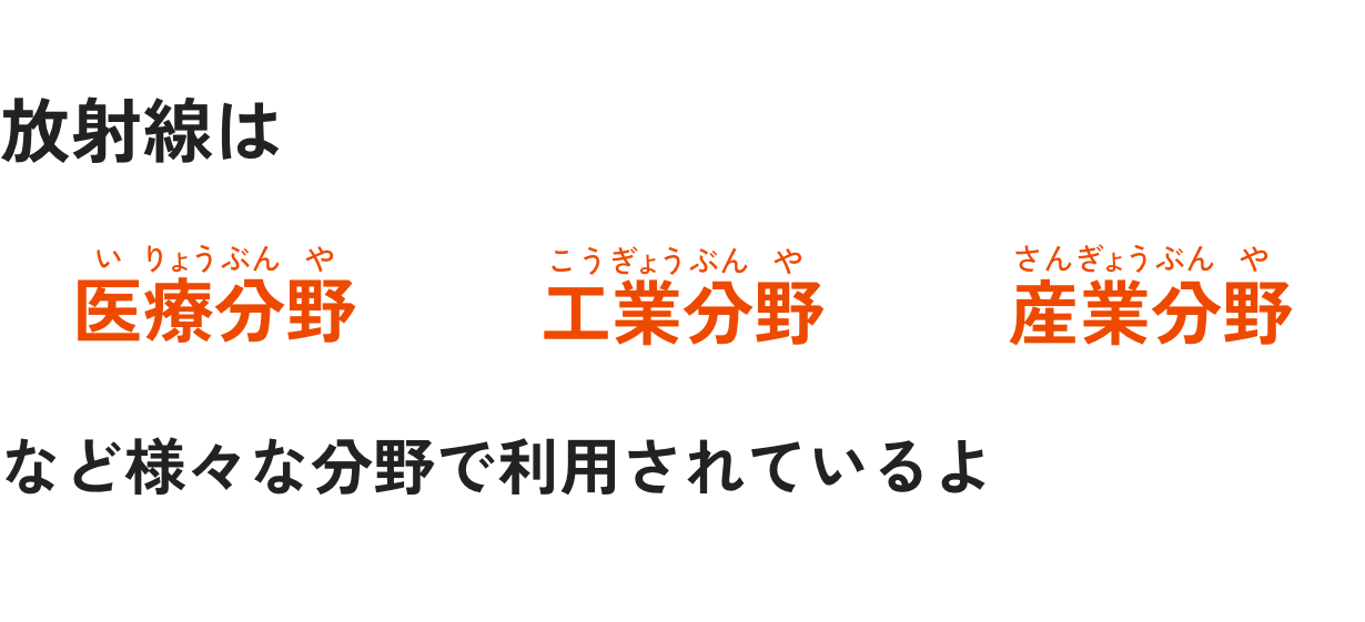 放射線は医療分野、工業分野、産業分野など様々な分野で利用されているよ