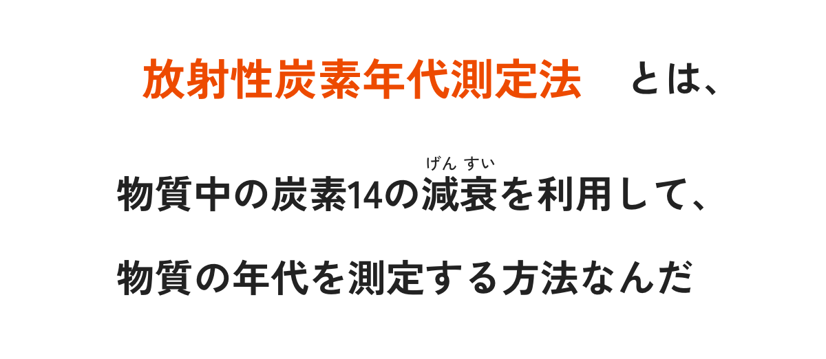 放射性炭素年代測定法とは、物質中の炭素14の減衰を利用して、物質の年代を測定する方法なんだ