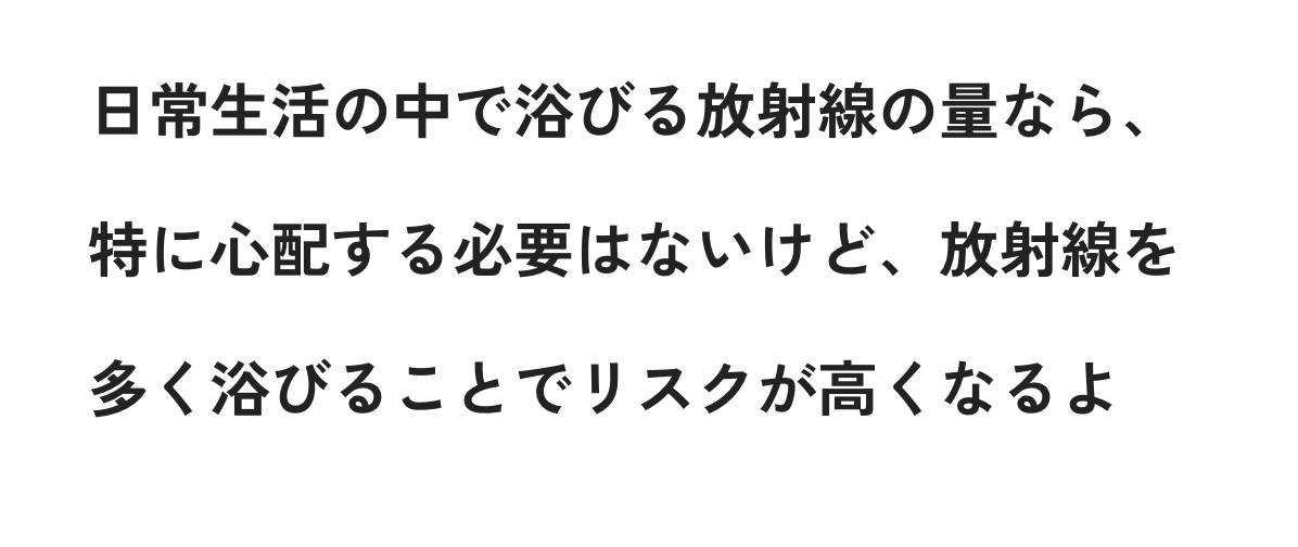 日常生活の中で浴びる放射線の量なら、特に心配する必要はないけど、放射線を多く浴びることでリスクが高くなるよ