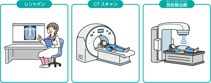 放射線の医療への利用